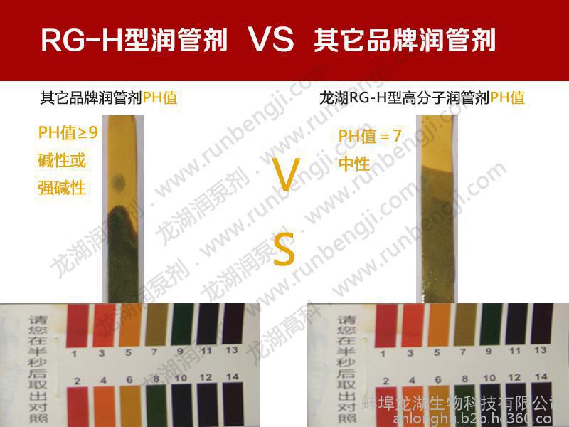 潤管劑PH值
